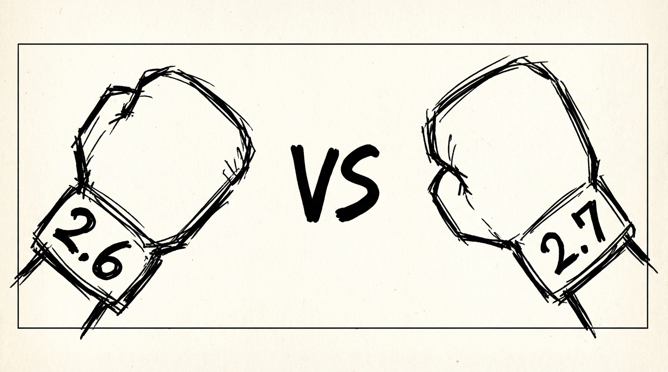 Wan 2.7 contra Wan 2.6: Qué cambió realmente