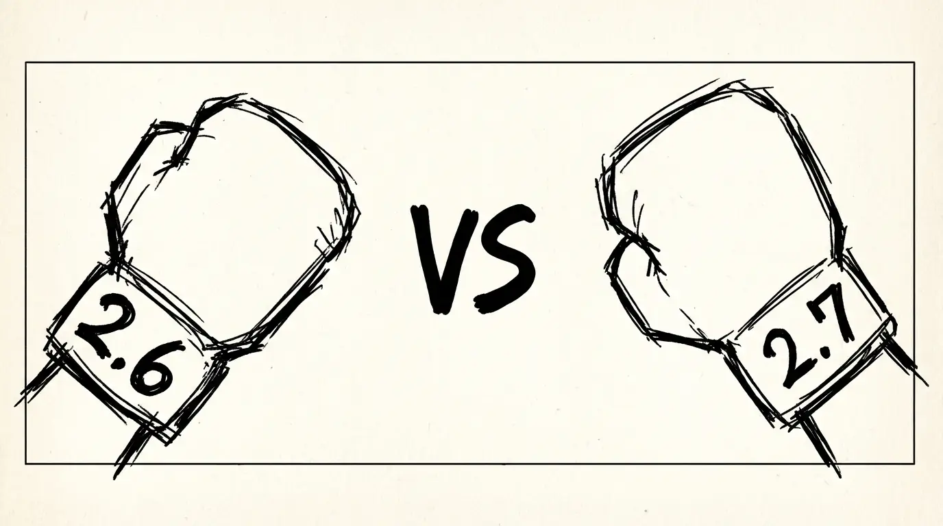 Wan 2.7 對比 Wan 2.6：實際帶來了哪些改動